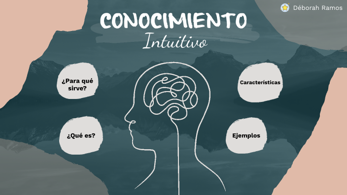 Conocimiento Intuitivo By Deborah Michelle Ramos Garcia On Prezi