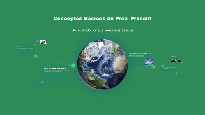 Conceptos Básicos de Prezi Present by Keyla Diaz on Prezi