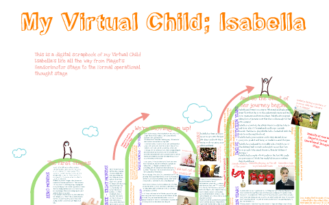 My Virtual Child Isabella s Life Book Prezi by Patricia Wanless