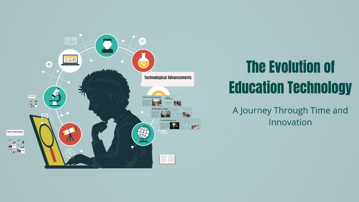 The Evolution of Education Technology by MA. REVECCA ARMAMENTO on Prezi