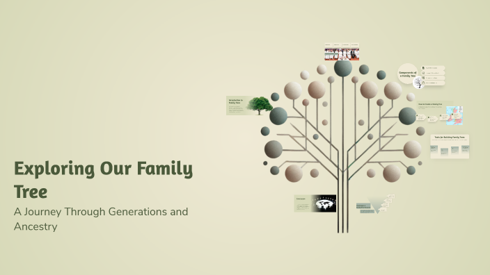Exploring Our Family Tree by Noah Alvarez on Prezi