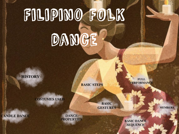 GROUP 7 (Pandanggo sa Ilaw) by Janella Cabiling on Prezi