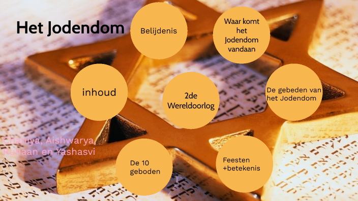 Het Jodendom by Yashasvi Doekhi on Prezi