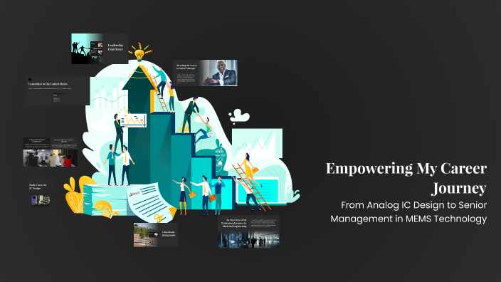 Empowering My Career Journey by mauro scandiuzzo on Prezi