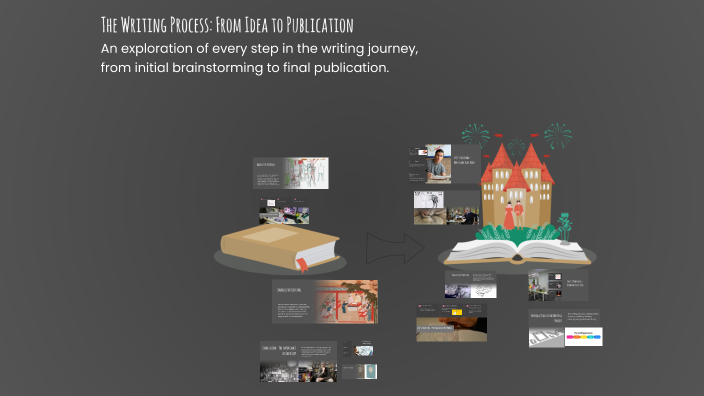The Writing Process: From Idea to Publication by Adam Fleitman on Prezi