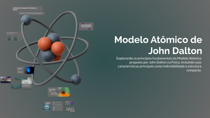 Modelo Atômico de John Dalton by joao henrique on Prezi