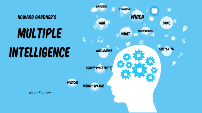 Multiple Intelligence by Jason Robison on Prezi