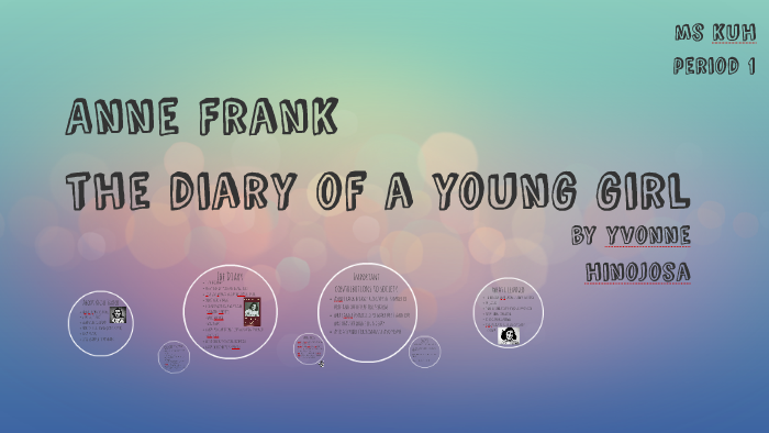 Anne Frank by Yvonne Hinojosa on Prezi