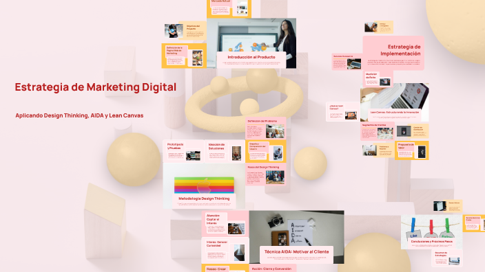 Estrategias de Marketing Digital by Gleb Qk on Prezi