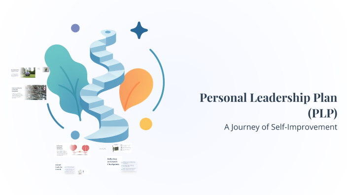 Personal Leadership Plan (PLP) by Zeynep Öztekin on Prezi