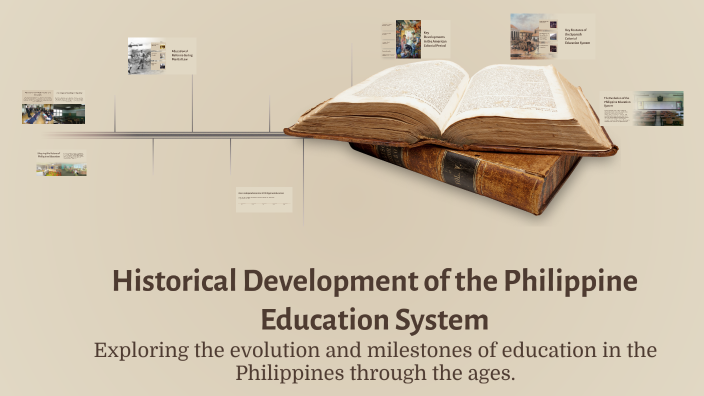 Historical Development of the Philippine Education System by Karen May ...