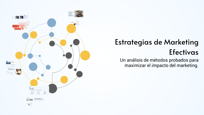 Estrategias de Marketing Efectivas by Freider Santiago Rojas Celis on Prezi