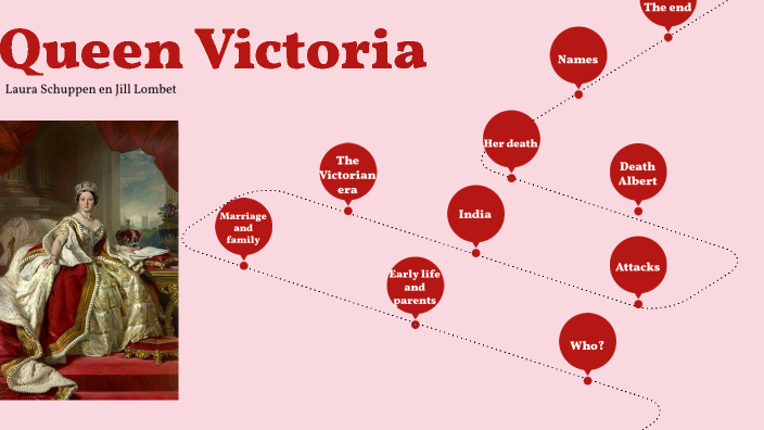 Queen Victoria by laura schuppen on Prezi