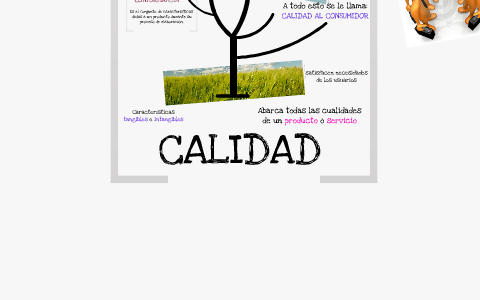 CALIDAD by Elizabeth Sanchez on Prezi