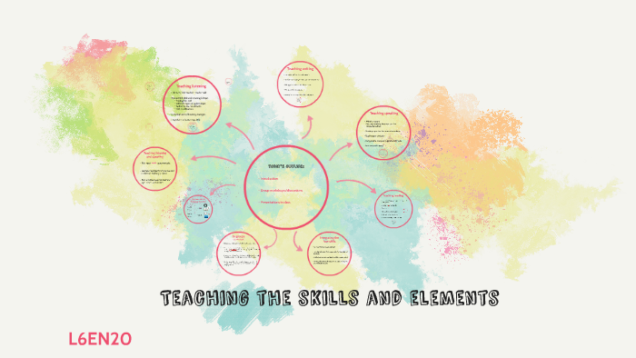 Teaching the skills and elements by Jasmine Bylund on Prezi