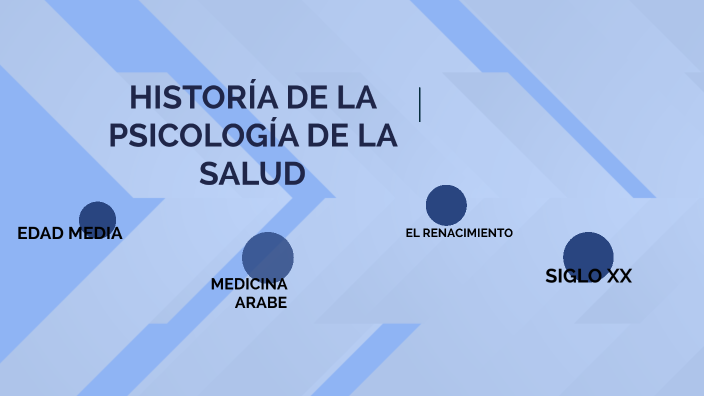 Origenes De La Psicologia De La Salud prezi.com