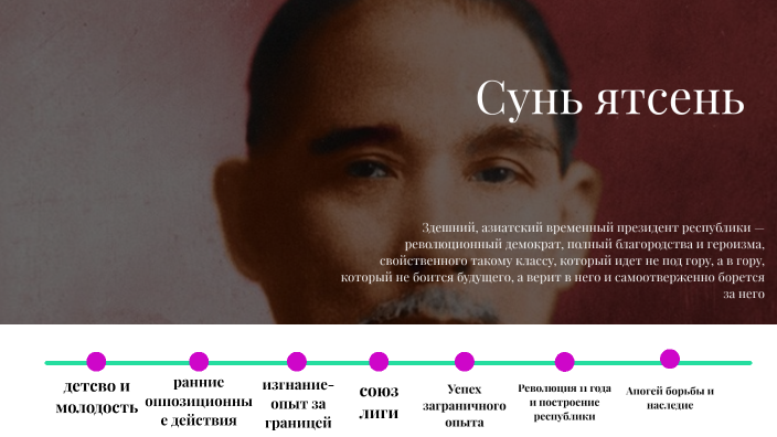 Сунь Ятсень by Euro Euro on Prezi