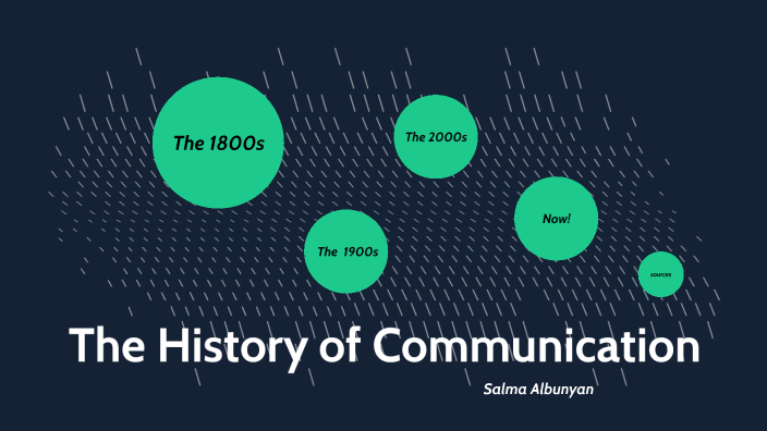 The History of Communication by Salma Albunyan on Prezi