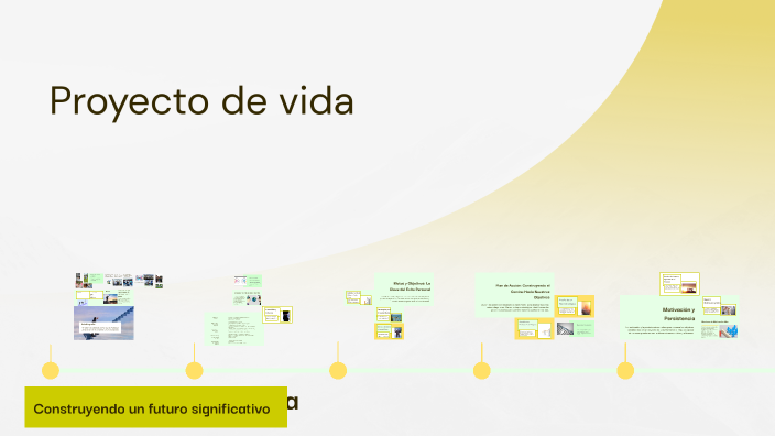 Proyecto de Vida by jefferson chavez on Prezi