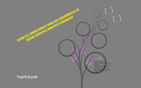 Proyecto de Grado by Paola Andrea Gómez on Prezi