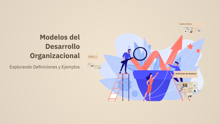 Modelos del Desarrollo Organizacional by Camilo Vásquez Cruz on Prezi