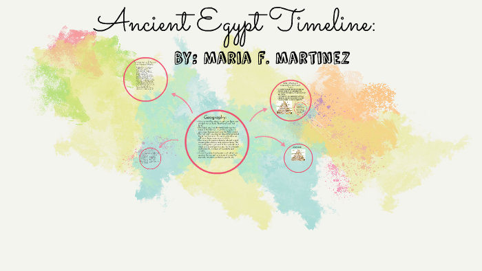 Ancient Egypt Timeline: by Maria Martinez on Prezi