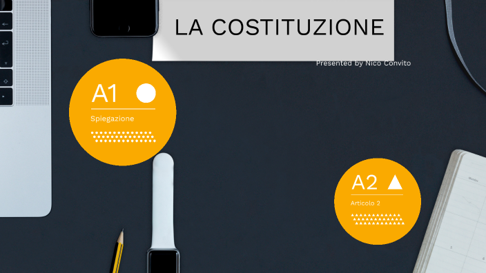 Costituzione Educazione Civica By Nico Convito On Prezi