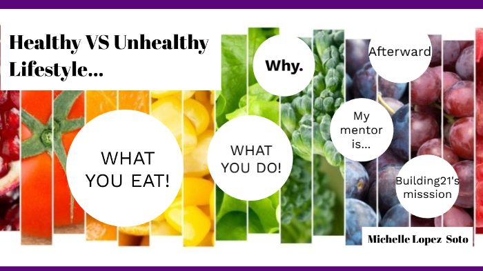 Healthy Lifestyle VS Non-Healthy Lifestyle by Michelle Lopez Soto on Prezi