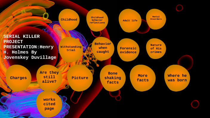 Serial killer project presentation by Jovenskey Duvillage
