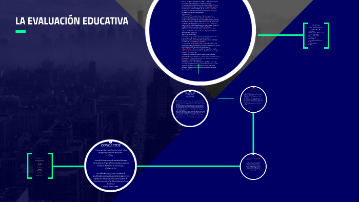 LA EVALUACION EDUCATIVA by EUDY TAVAREZ on Prezi