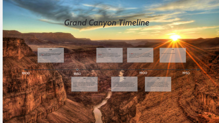 Grand Canyon Timeline by Thomas Anderson on Prezi