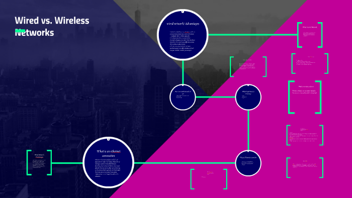 Wired Vs Wireless Networks – Difference Between Wired and Wireless ...