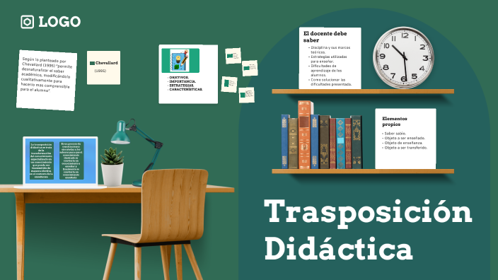 Transposición Didáctica By Nestor Mesa On Prezi