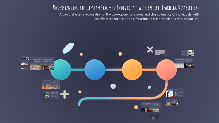 Understanding the Lifespan Stages of Individuals with Specific Learning ...