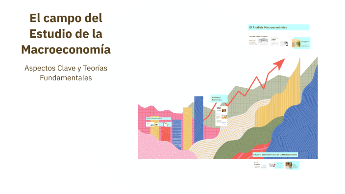 El campo del Estudio de la Macroeconomía by Ivan Armando Godinez Limón