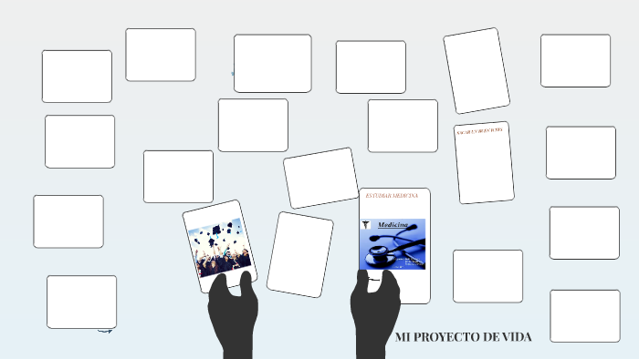 MI PROYECTO DE VIDA by javier muñoz on Prezi