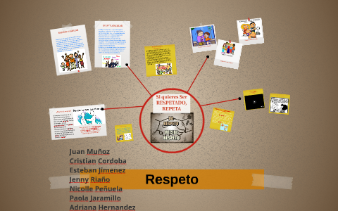Respeto by Adriana Hernandez on Prezi