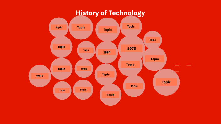 History of technology by Giovanni Williams on Prezi