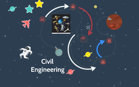 Civil Engineering by alex smith on Prezi