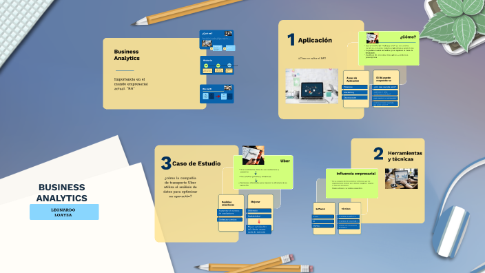 Business Analytics by Agustin Loayza on Prezi