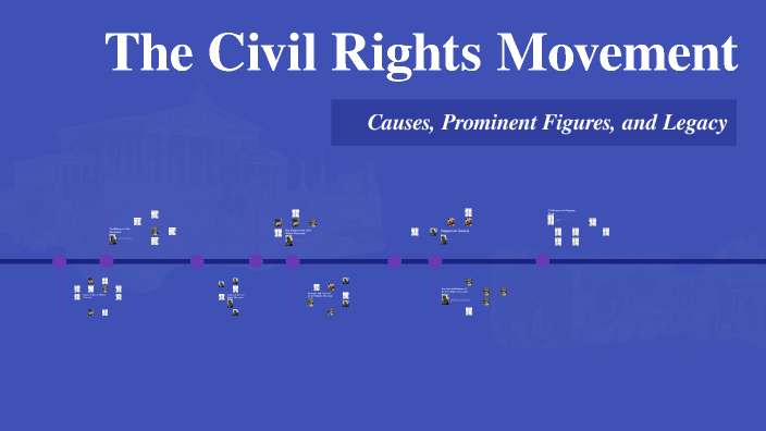 The Civil Rights Movement by Maria Dimitriadou on Prezi
