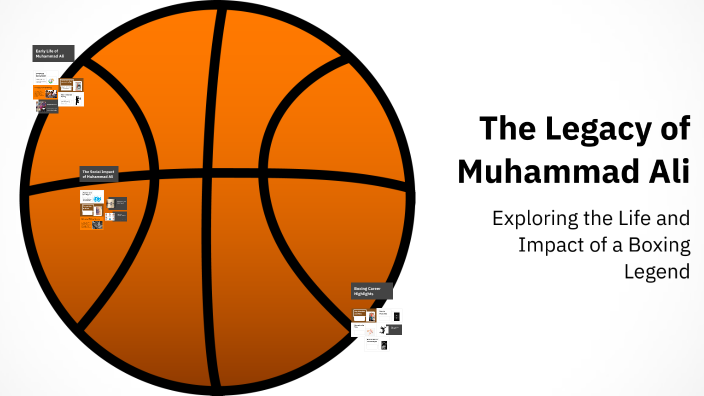 The Legacy of Muhammad Ali by Termon Crawford on Prezi