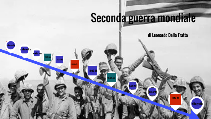 tesina by leo della tratta on Prezi