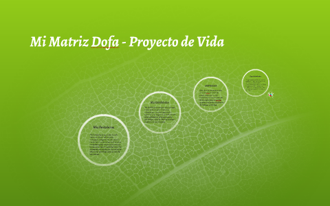 Mi Matriz Dofa - Proyecto de Vida by Juan David Morales Rojas on Prezi