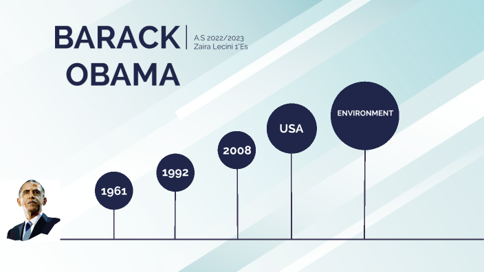 BARACK OBAMA by LECINI ZAIRA on Prezi