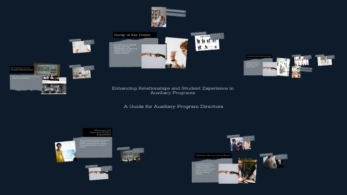 Enhancing Relationships and Student Experience in Auxiliary Programs by ...