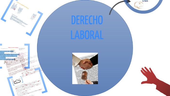 DERECHO LABORAL by laura ramos on Prezi