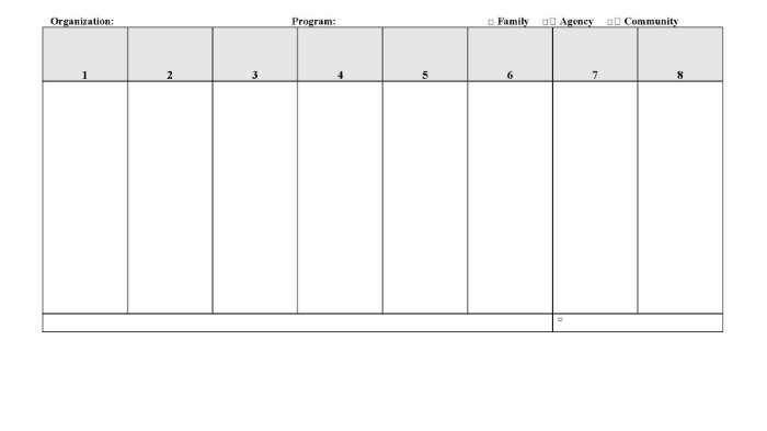 Logic Model by Dan Boyd on Prezi