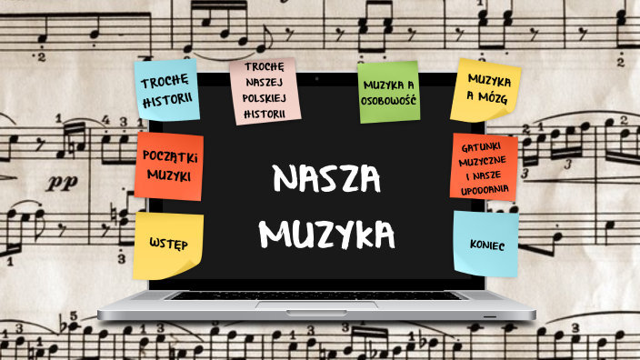 Nasza Muzyka 3 Słuchowe Rozpoznawanie Sprawdzian prezi.com