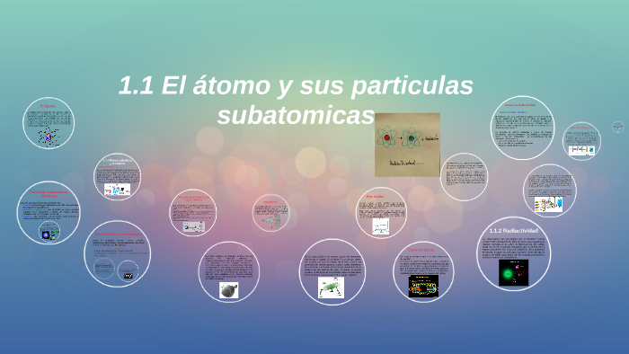 El átomo y sus particulas subatomicas by Mariela Clemente on Prezi